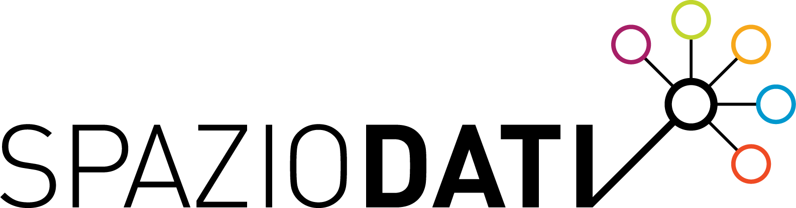 Spaziodati